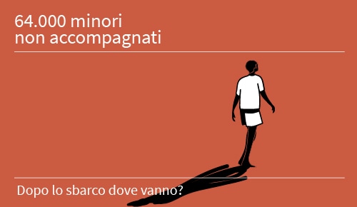 http://www.report.rai.it/dj/migranti-minori-non-accompagnati-scomparsi/shareimage.jpg